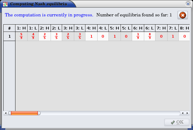 dialog for monitoring computation of equilibria